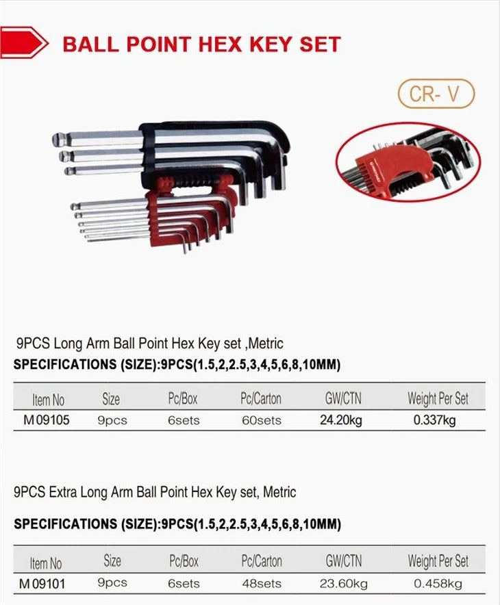 Detailed Instructions