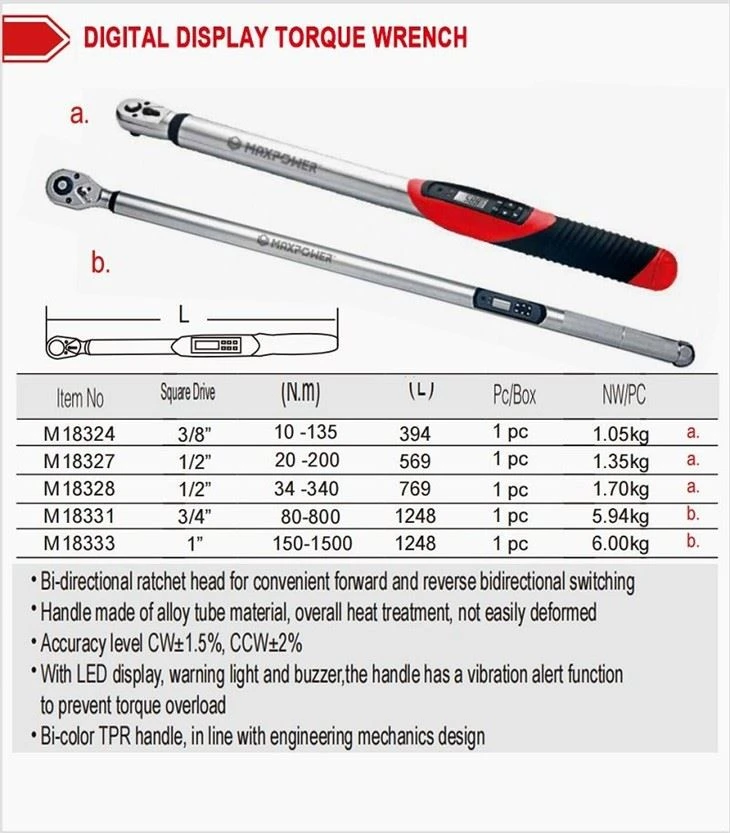 	Torque Wrench And Accessories